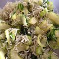 にゃんぱる野's cooksnap of when they made セロリとじゃこの炒め物.