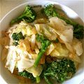 ジュリアン＆ジョニー's cooksnap of when they made キャベツとブロッコリーのナムル.