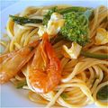 stw。's cooksnap of when they made カニクリームパスタ.