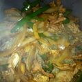 かれおん's cooksnap of when they made ★豚の生姜焼き★.