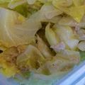 はちみつココア's cooksnap of when they made キャベツとツナの炒め物.