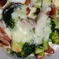 サカサ嫁's cooksnap of when they made ブロッコリーとベーコンのチーズ焼き.