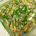 ユキアス's cooksnap of when they made 【ピーマン嫌いも食べられる！青椒肉絲】.