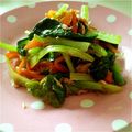 柚子芽's cooksnap of when they made 小松菜とツナの味ぽんマイルド和え.