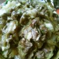 ユーロン's cooksnap of when they made 豚肉とキャベツの味噌炒め.