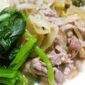 ユーロン's cooksnap of when they made 祖母の味＊豚の生姜焼き.