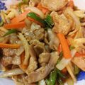 ♡るるる♡'s cooksnap of when they made 相方絶賛！薄切り肉で時短酢豚！.