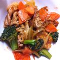 ＊Kyon＊'s cooksnap of when they made 豚肉のケチャップ炒め.
