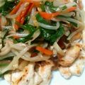 あげはっちゃん's cooksnap of when they made 中華鶏胸肉の野菜あんかけ.