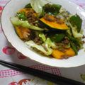 こめいじあるる's cooksnap of when they made お家の味噌で簡単ホイコーロー(￠ω￠).