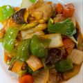 なおすけ151a's cooksnap of when they made フライパンひとつで簡単☆揚げない酢鶏.