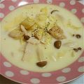 ＊ちゃんみ＊'s cooksnap of when they made 鶏もも肉のクリーム煮.