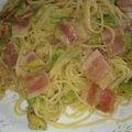 あずのっち's cooksnap of when they made 簡単☆アボカドパスタ☆.