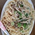 チェガンちゃみ's cooksnap of when they made 葱と醤油のスパゲッティ.