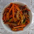 ぽんたん's cooksnap of when they made 南瓜のきんぴら.
