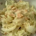 すずえみ＠JKT's cooksnap of when they made ポテトサラダを！アレンジシーザー風サラダ.