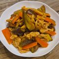 ShOkOtArO✰'s cooksnap of when they made 豚肉茄子ビーマンのオイスターソース炒め.