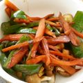 ゆゅちゃむ's cooksnap of when they made ピーマンとベーコン炒め.