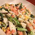 じゃみおん's cooksnap of when they made ごぼう✿菜の花の✿わさび✿梅✿マヨサラダ.