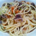 ゆうﾉﾝｍａｍａ's cooksnap of when they made 砂ずりとセロリのパスタ.