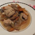 華舞蘭's cooksnap of when they made 鶏胸肉の生姜焼き☆.