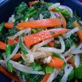 櫻子のママ's cooksnap of when they made 給食にでてたんです！ナムル☆.