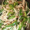 たにっきー's cooksnap of when they made 常備菜ピーマンとえのきのおかかポン酢和え.