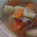 神楽ゆかり's cooksnap of when they made 塩麹と新じゃがスープ.