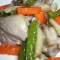 コウセイママ's cooksnap of when they made ご飯がすすむ！鶏肉の甘辛炒め♪.