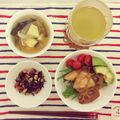 tomarin777's cooksnap of when they made カフェごはん♪カレイと蓮根のテリヤキ丼.