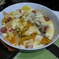 夏紀ちゃん's cooksnap of when they made 新じゃがとひき肉のチーズ焼き.