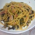りううう's cooksnap of when they made 簡単☆高菜とベーコンの和風パスタ☆.