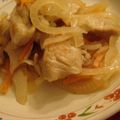 tomoyuna's cooksnap of when they made 鶏胸ソテーの新玉葱マリネ.