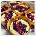 annpunch's cooksnap of when they made ブルーベリーヨーグルトマフィン.