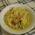 aricotea's cooksnap of when they made キャベツ・ウインナ・キノコのスパゲティ.