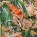 mianmian's cooksnap of when they made ◆小松菜と鶏肉の豆板醤炒め.