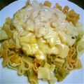 ちここー's cooksnap of when they made 春野菜たっぷりクリームパスタ.