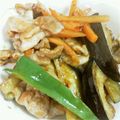 nainai113's cooksnap of when they made めんつゆで作る簡単チンジャオロースー.
