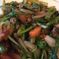 えりんごT's cooksnap of when they made 豚肉のケチャップ炒め.