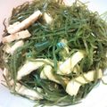 マルマゴ's cooksnap of when they made 切り昆布と油揚げの炒めもの.