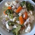 深い雪月花's cooksnap of when they made ブロッコリーと豚肉の豆腐あんかけ丼.