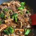 ame-ikuru's cooksnap of when they made 牛肉とマッシュルームの赤ワイン煮.