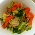根菜好き's cooksnap of when they made 豚とキャベツの味噌炒め.