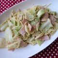 バウンド's cooksnap of when they made パスタ　生ハムとキャベツのカルボナーラ.