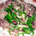 mikochang's cooksnap of when they made 牛肉とピーマンのパパッと炒め.