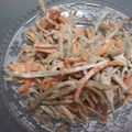 めい太＆ぽこ太's cooksnap of when they made 簡単ゴボウサラダ☆.