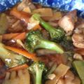 腹ペコモンスター's cooksnap of when they made 鶏肉とたけのこのオイスター煮.