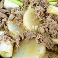 jn_njv♪'s cooksnap of when they made 大根と牛肉の煮物.