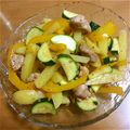 パンダんだ's cooksnap of when they made 鶏肉とパプリカとズッキーニのタイ風炒め.
