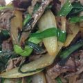 みず葵's cooksnap of when they made お弁当にも♪牛肉とニラのポン酢炒め★.